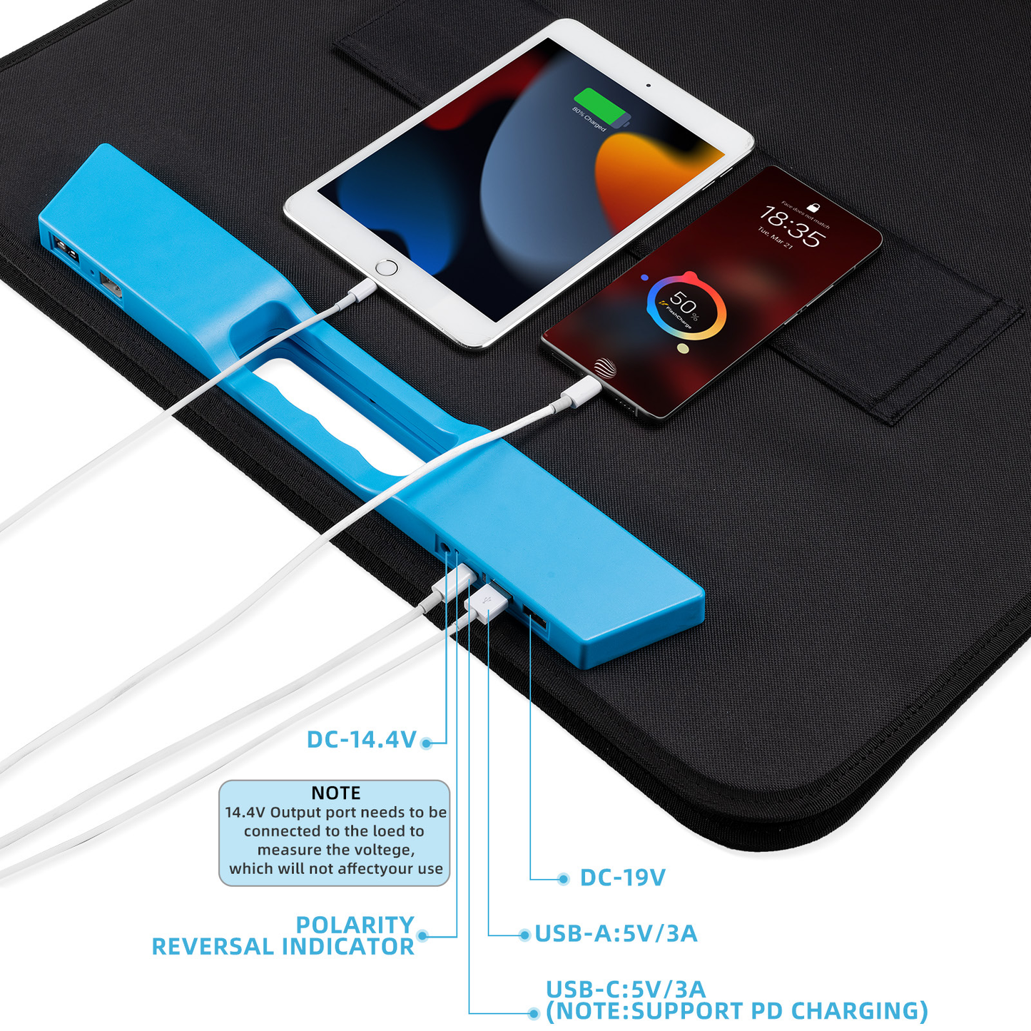 Raygleam Foldable Solar Panels 100W