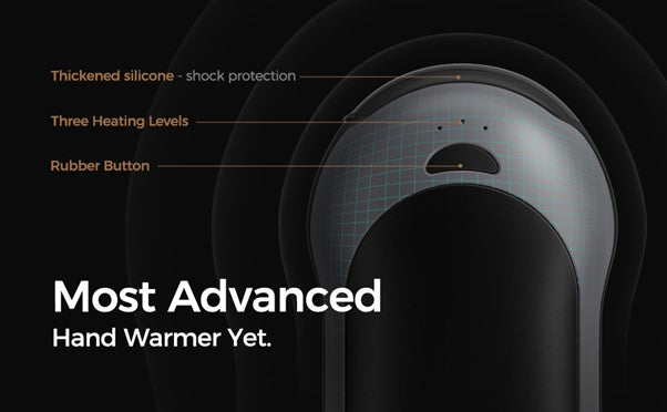 OCOOPA H01-PD PRO 10000mAh IP45 Waterproof Hand Warmer