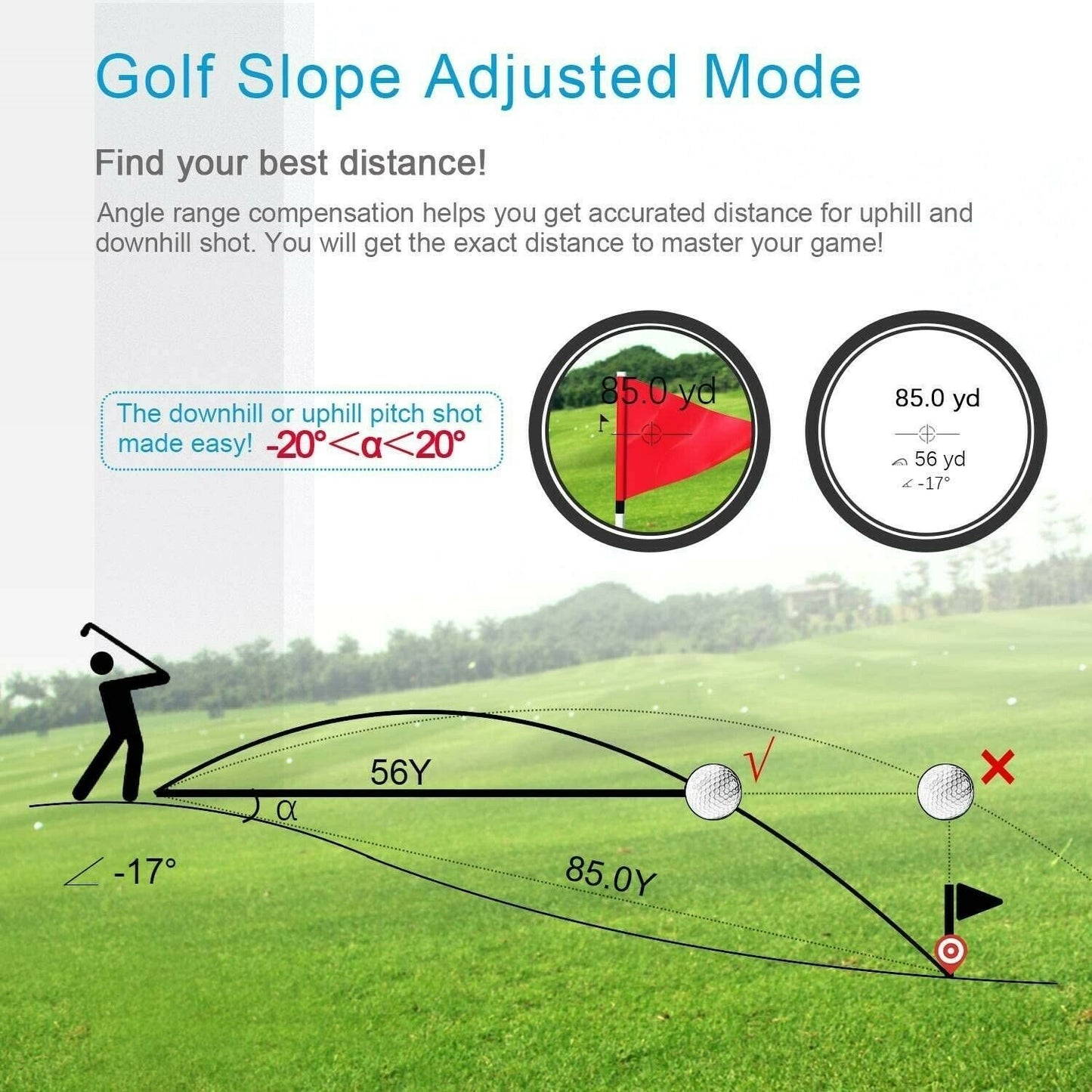 Mileseey PF230 Precision Golf Rangefinder