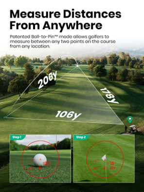 MILESEEY GenePro G1 Touchscreen & GPS Rangefinder