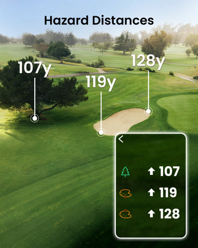 Mileseey GeneSonic Pro Detachable Golf GPS Speaker